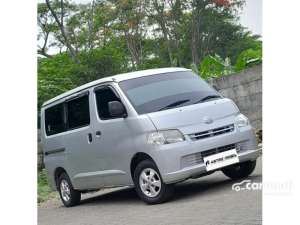 Jual bekas ,lokasi di Jawa Timur