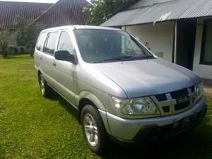 Jual bekas Di jual panther LM,lokasi di Deli Serdang Kab.