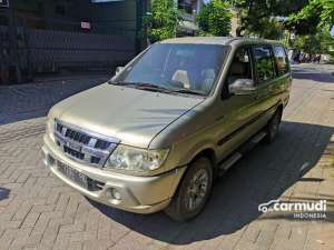 Jual bekas 2017 Isuzu Panther 2.5 LS SUV,lokasi di Jawa Timur