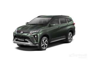 Jual bekas 2024 Daihatsu Terios 1.5 X SUV Promo penghabisan stok 2024 Dp 7 jt Verified,lokasi di DKI Jakarta