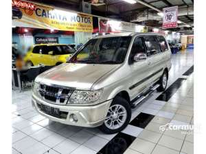 Jual bekas 2017 Isuzu Panther 2.5 LS SUV manual,lokasi di Jawa Timur