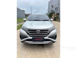 Jual bekas 2020 Toyota Rush 1.5 TRD Sportivo SUV,lokasi di Banten