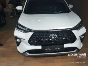 Jual bekas 2025 Toyota Veloz 1.5 Q Premium Color MPV,lokasi di DKI Jakarta