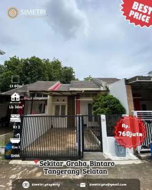 Di Jual Cluster Sekitar Area Graha Bintaro Tangsel lokasi di Pondok Aren, tersedia melalui melalui situs Olx