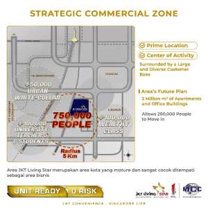 Dijual Apartemen Siap HuniSiap sewa di Jakarta,cicilan ringan, lokasi di Pekayon, tersedia melalui melalui situs Olx