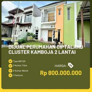 Dijual Perumahan Ciptaland - Tiban lokasi di Batam Kota, tersedia melalui melalui situs Olx