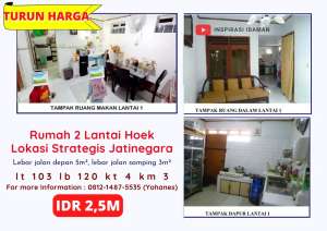 Rumah 2 Lantai Hoek Lokasi Strategis Jatinegara lokasi di Jatinegara, tersedia melalui melalui situs Olx
