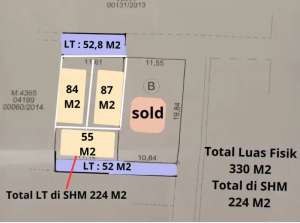 Tanah Kavling Dalam Cluster MurahPesanggrahan Jakarta Selatan lokasi di Pesanggrahan, tersedia melalui melalui situs Olx
