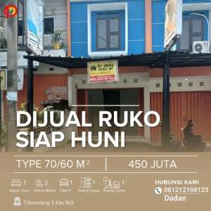 Dijual Ruko samping jln desa Cinunuk Ciborelang lokasi di Cileunyi, tersedia melalui melalui situs Olx