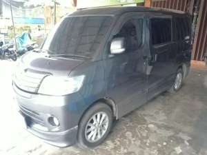 Jual bekas Luxio tahun 2023,lokasi di 