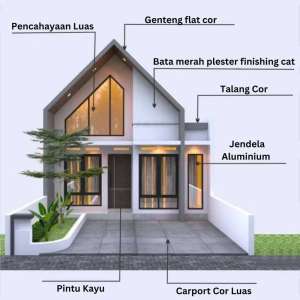 Promo Rumah murah Pondok Mutiara Singosari Dengkol Malang lokasi di Singosari, tersedia melalui melalui situs Olx