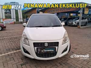 Jual bekas 2014 Suzuki Splash 1.2 Hatchback,lokasi di Jawa Barat