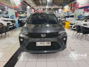 Jual bekas 2022 Daihatsu Xenia 1.3 R MPV ISTIMEWA KREDIT DP 20 JUTA,lokasi di Jawa Timur