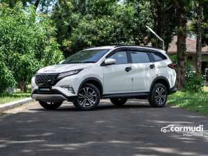 Jual bekas 2023 Daihatsu Terios 1.5 R SUV,lokasi di DKI Jakarta