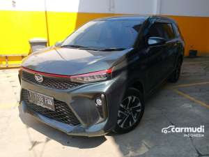 Jual bekas 2022 Daihatsu Xenia 1.5 R MPVCR,lokasi di DKI Jakarta