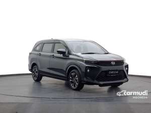 Jual bekas 2022 Daihatsu Xenia 1,5 R MPVDp dan Angsuran murahGaransi 1 ThnGaransi MONEYBACK,lokasi di DKI Jakarta