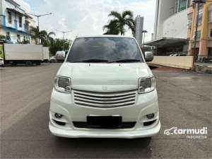 Jual bekas 2012 Suzuki APV 1.5 Luxury R17 Van TDP 10JUTA,lokasi di Banten