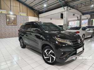 Jual bekas 2020 Toyota Rush 1,5 TRD Sportivo SUV,lokasi di DKI Jakarta