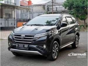 Jual bekas 2021 Toyota Rush 1.5 G SUV - LOW KM - Tdp hanya 5jt - TERMURAH,lokasi di DKI Jakarta