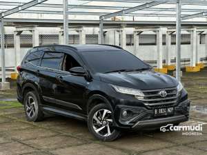 Jual bekas 2021 Toyota Rush 1.5 GR Sport SUV,lokasi di DKI Jakarta
