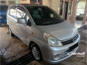 Jual bekas 2012 Suzuki Karimun 1.0 Estilo Hatchback Manual,lokasi di Jawa Barat