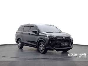 Jual bekas 2024 Toyota Avanza 1,5 G MPV,lokasi di DKI Jakarta