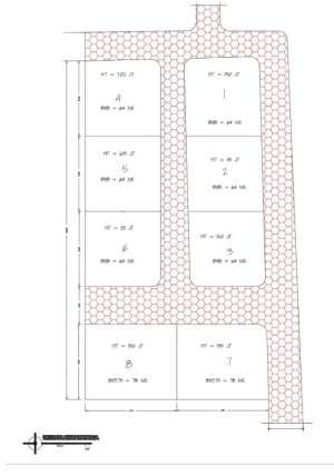 Jual Kavling Jatimalamg Blitar lokasi di Kepanjen Kidul, tersedia melalui melalui situs Olx