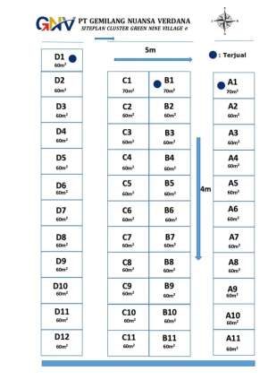 Rumah Dijual Akses Tol Serbaraja dan Stasiun Daru Sekaligus lokasi di Parung Panjang, tersedia melalui melalui situs Olx
