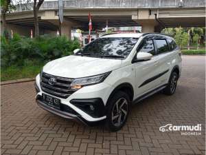 Jual bekas 2021 Toyota Rush 1.5 TRD Sportivo SUV...PROMO TDP HANYA 14JUTAAN...MENERIMA TUKAR TAMBAHTRADE IN..SECOND BERGARANSI 1TH FREE DETAILING,lokasi di Jawa Barat