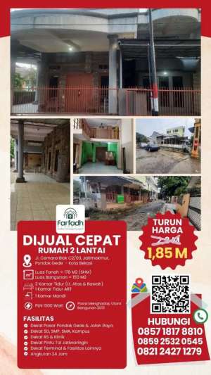 DIJUAL CEPAT RUMAH SIAP HUNI STRATEGIS SHM JATIWARINGIN lokasi di Pondok Gede, tersedia melalui melalui situs Olx