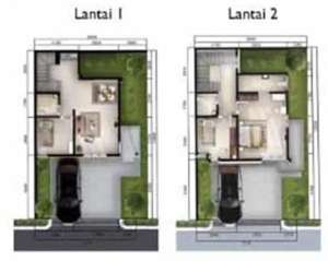 Grand Surya Estate Tipe Arden lokasi di Bekasi Timur, tersedia melalui melalui situs Olx