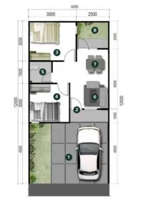 Kamaya Hills Cluster Bizhome Tipe 45 lokasi di Parung Panjang, tersedia melalui melalui situs Olx
