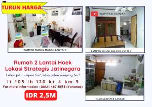 Rumah 2 Lantai Hoek Lokasi Strategis Jatinegara lokasi di Jatinegara, tersedia melalui melalui situs Olx