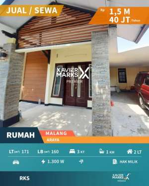 Rumah Blok Tengah Di Pondok Blimbing Indah Araya Malang lokasi di Blimbing, tersedia melalui melalui situs Olx