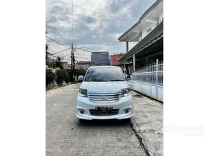 Jual bekas 2015 Suzuki APV 1.5 ARENA SGX Van - Cash 110 JT NEGO,lokasi di DKI Jakarta