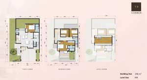 BSD City - The Blizfield Tipe 8 lokasi di Pagedangan, tersedia melalui melalui situs Olx