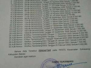 Dijual Tanah Lokasi Strategis Deket Tol Baru Cibitung Cilincing lokasi di babelan, tersedia melalui melalui situs Lamudi