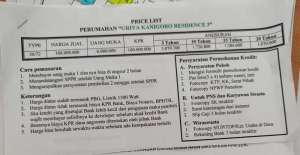 Griya Kanigoro 3 Jatinom Blitar lokasi di Sanan Wetan, tersedia melalui melalui situs Olx