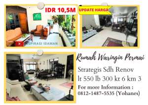 Rumah Hoek Waringin Permai Strategis Jati Waringin Sdh Renov lokasi di Pondok Gede, tersedia melalui melalui situs Olx