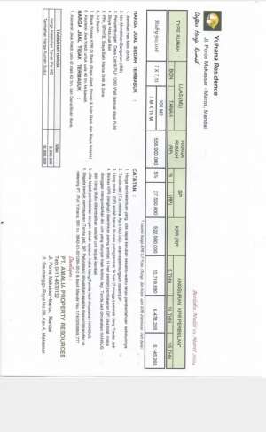 RUMAH KOMERSIL MURAH JLN POROS MAROS MAKASSAR DEKAT BANDARA lokasi di Biring Kanaya, tersedia melalui melalui situs Olx