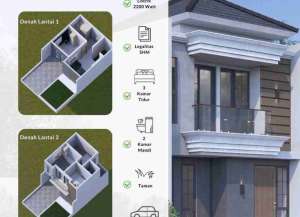 Sedang Dibangun Serentak saat terbaik untuk masuk sebelum harga naik lokasi di cimahi-1, tersedia melalui melalui situs Lamudi