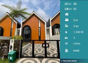 Unit Terbatas Rumah Ready Stock FURNISHED GREENLAND TIDAR MALANG lokasi di ",
          price: `1129000000`,
          currency: `IDR`
    };


    let pageData = {
        viewPhoneModalField: , tersedia melalui melalui situs Lamudi