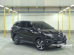 Jual bekas 2020 Toyota Rush 1.5 TRD Sportivo SUVJAMINAN MUTU,lokasi di DKI Jakarta