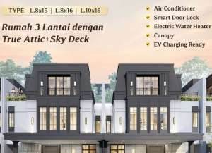 ALTADENA RESIDENCES AT PASADENA CENTRAL DISTRICT 8X16 10X16 3LANTAI 3,5MAN lokasi di cisauk, tersedia melalui melalui situs Lamudi