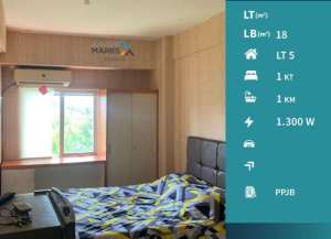 Apartemen Premium Furnished Di Soekarno Hatta Lowokawaru Malang lokasi di ",
          price: `250000000`,
          currency: `IDR`
    };


    let pageData = {
        viewPhoneModalField: , tersedia melalui melalui situs Lamudi