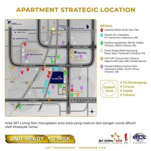 Dijual Apartemen Siap HuniSiap sewa di Jakarta,cicilan ringan, lokasi di Pekayon, tersedia melalui melalui situs Olx