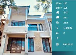 Dijual Rumah Nuansa Bali Dekat UB Dieng di Dieng Atas Malang lokasi di ",
          price: `1350000000`,
          currency: `IDR`
    };


    let pageData = {
        viewPhoneModalField: , tersedia melalui melalui situs Lamudi