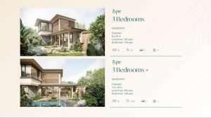 DIJUAL VILLA CIPUTRA KEDUNGU TANAH LOT TABANAN DEKAT LUNA BEACH CLUB lokasi di Tabanan, tersedia melalui melalui situs Olx