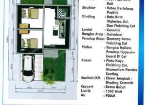 mojoindah land subsidi kemlagi lokasi di ",
          price: `166000000`,
          currency: `IDR`
    };


    let pageData = {
        viewPhoneModalField: , tersedia melalui melalui situs Lamudi