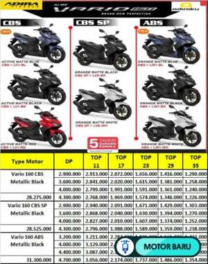 Jual bekas Motor Baru PROMO DP 1900 HONDA VARIO 125 CBS 2025,lokasi di Sawangan